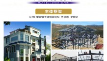 湖北中工集团九钢绿设建筑工程有限公司抗震稳定的新型建筑材料