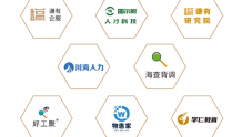 黑龙江谦有企业服务集团：引领行业，成就未来。