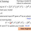 【机器学习】李宏毅——Adversarial Attack（对抗攻击）