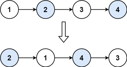 两种解法搞定Swap Nodes in Pairs算法题