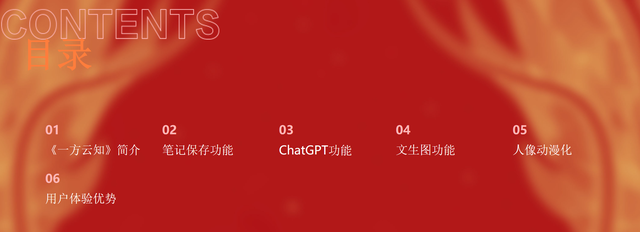 讯飞有一个可以根据描述文本自动生成PPT的AI接口，有趣