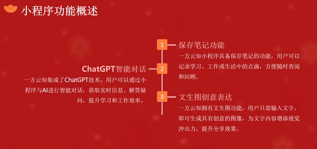 讯飞有一个可以根据描述文本自动生成PPT的AI接口，有趣