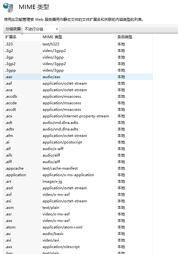 为什么浏览器中有些图片、PDF等文件点击后是预览，有些是下载