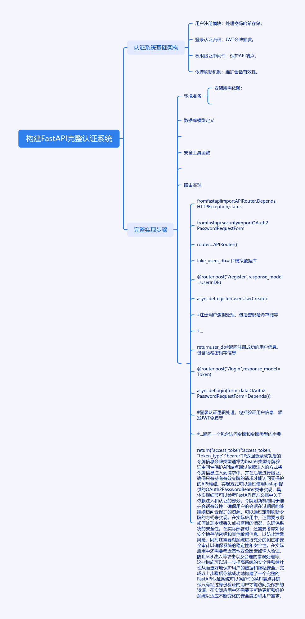 FastAPI认证系统：从零到令牌大师的奇幻之旅