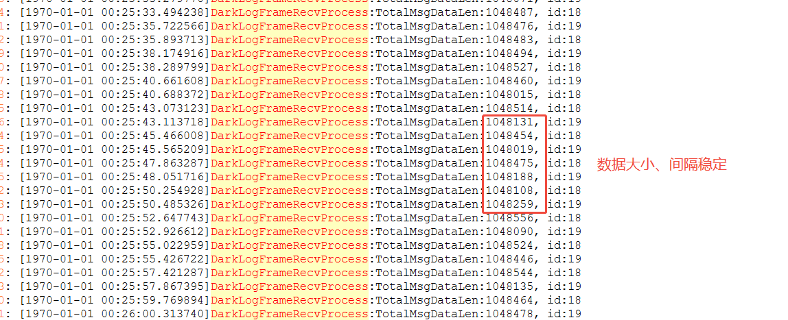 记一次SSD性能瓶颈排查之路——寿命与性能之间的取舍