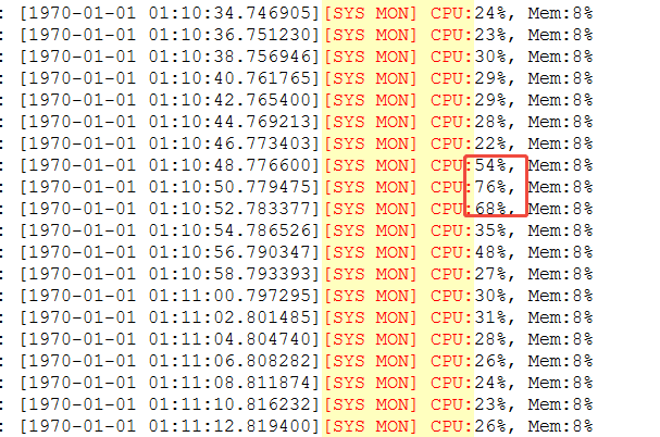 记一次SSD性能瓶颈排查之路——寿命与性能之间的取舍