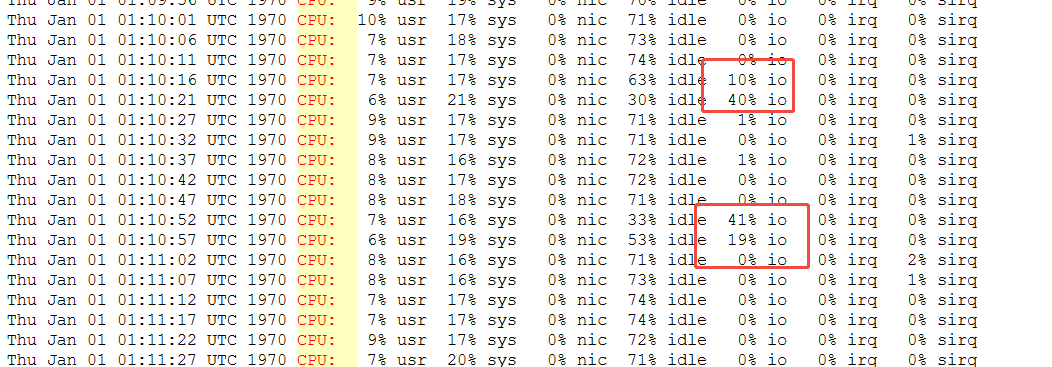 记一次SSD性能瓶颈排查之路——寿命与性能之间的取舍