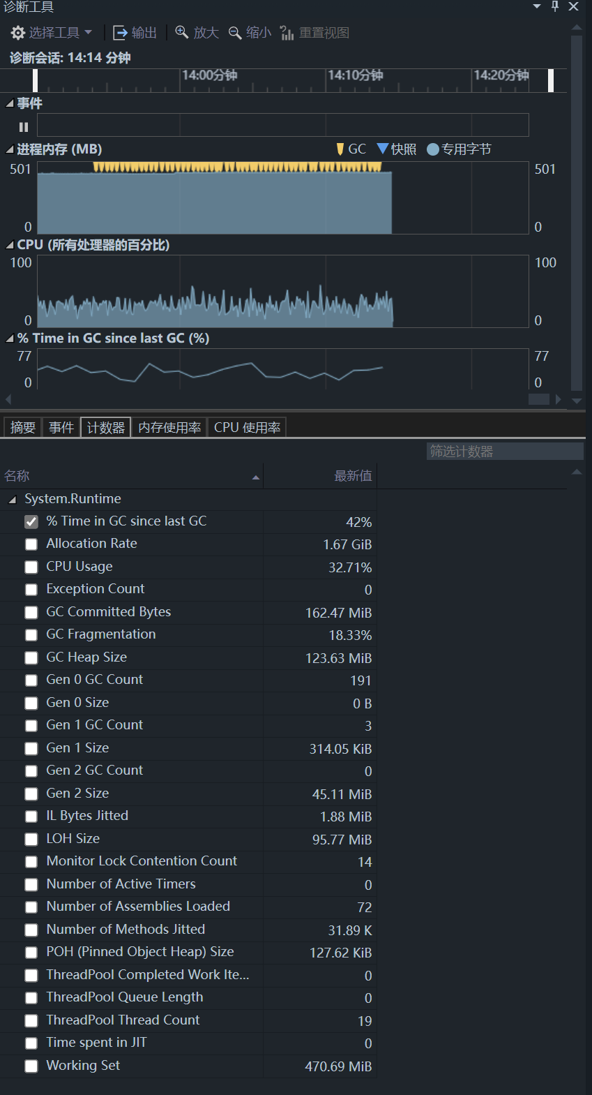 一次 .NET 性能优化之旅：将 GC 压力降低 99%