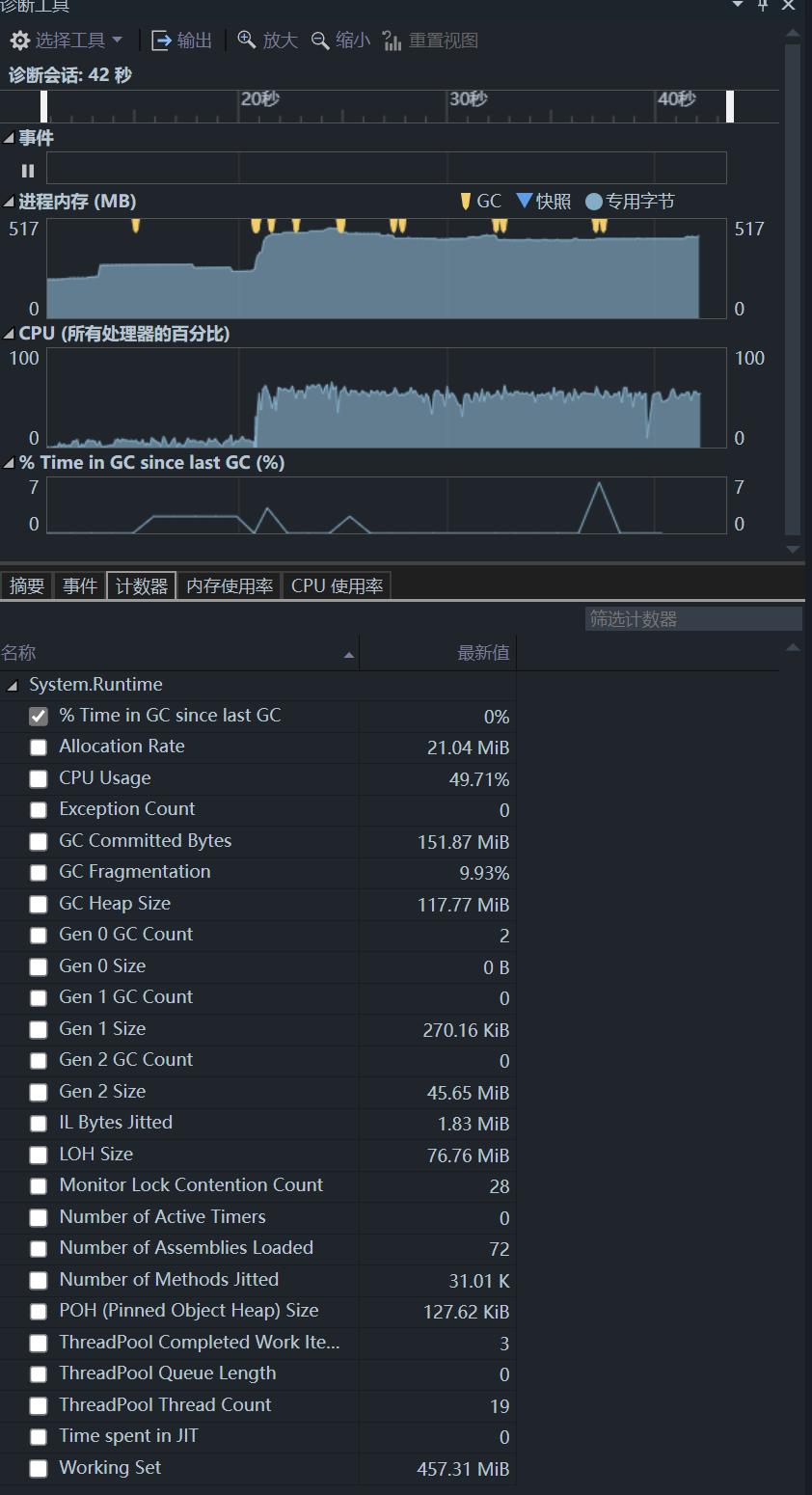 一次 .NET 性能优化之旅：将 GC 压力降低 99%