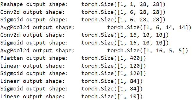 卷积神经网络（LeNet）