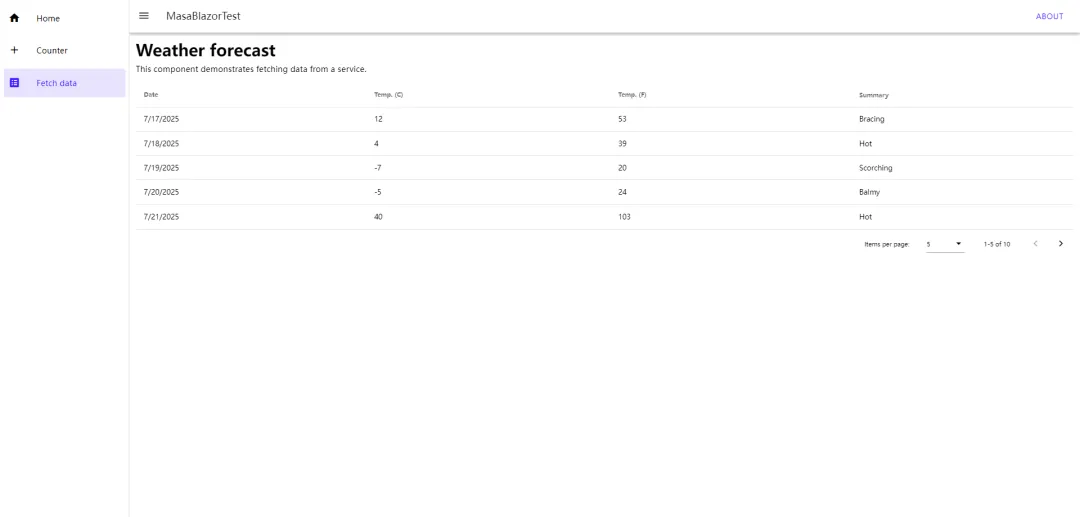 一个遵循 Material Design 设计规范、开源免费的 Blazor 组件库