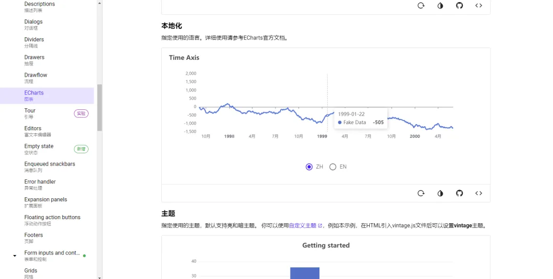 一个遵循 Material Design 设计规范、开源免费的 Blazor 组件库