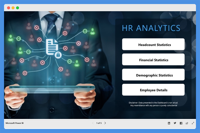 Power BI dashboard国外的一些设计参考