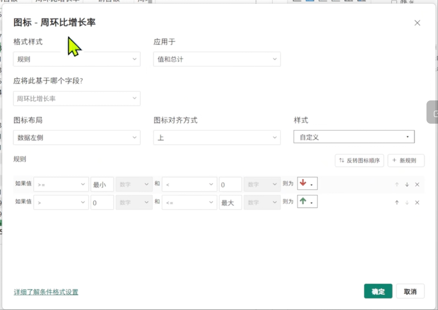 Power BI学习笔记-周报销售数据分析