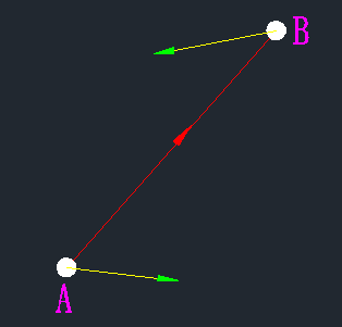 传统算法之Canny亚像素边缘检测及将离散边缘点链接成线条的优化和探讨。