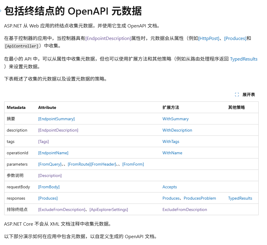 使用Scalar.AspNetCore来管理你的OpenApi