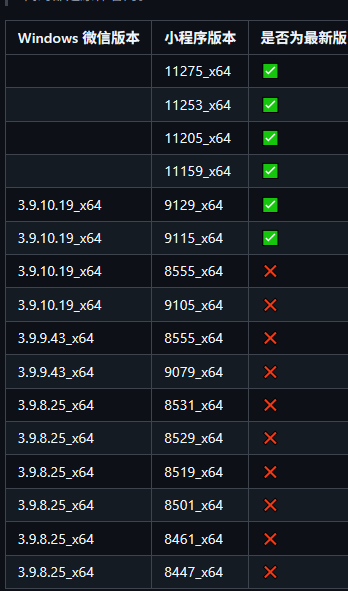 如何开始微信小程序渗透？