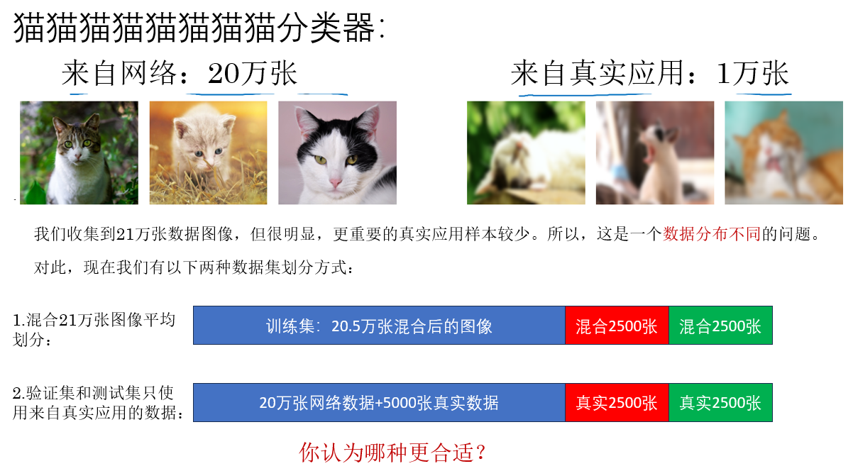 吴恩达深度学习课程三： 结构化机器学习项目 第二周：误差分析与学习方法（二）数据不匹配问题