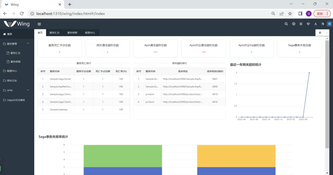 C#/.NET/.NET Core技术前沿周刊 | 第 63 期（2025年11.24-11.30）