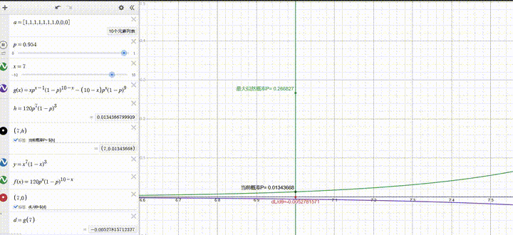 利用desmos动态展示最大似然概率